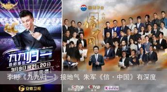娱乐资讯新