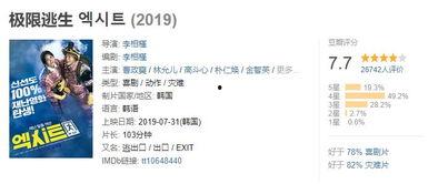 韩国搞笑片票房